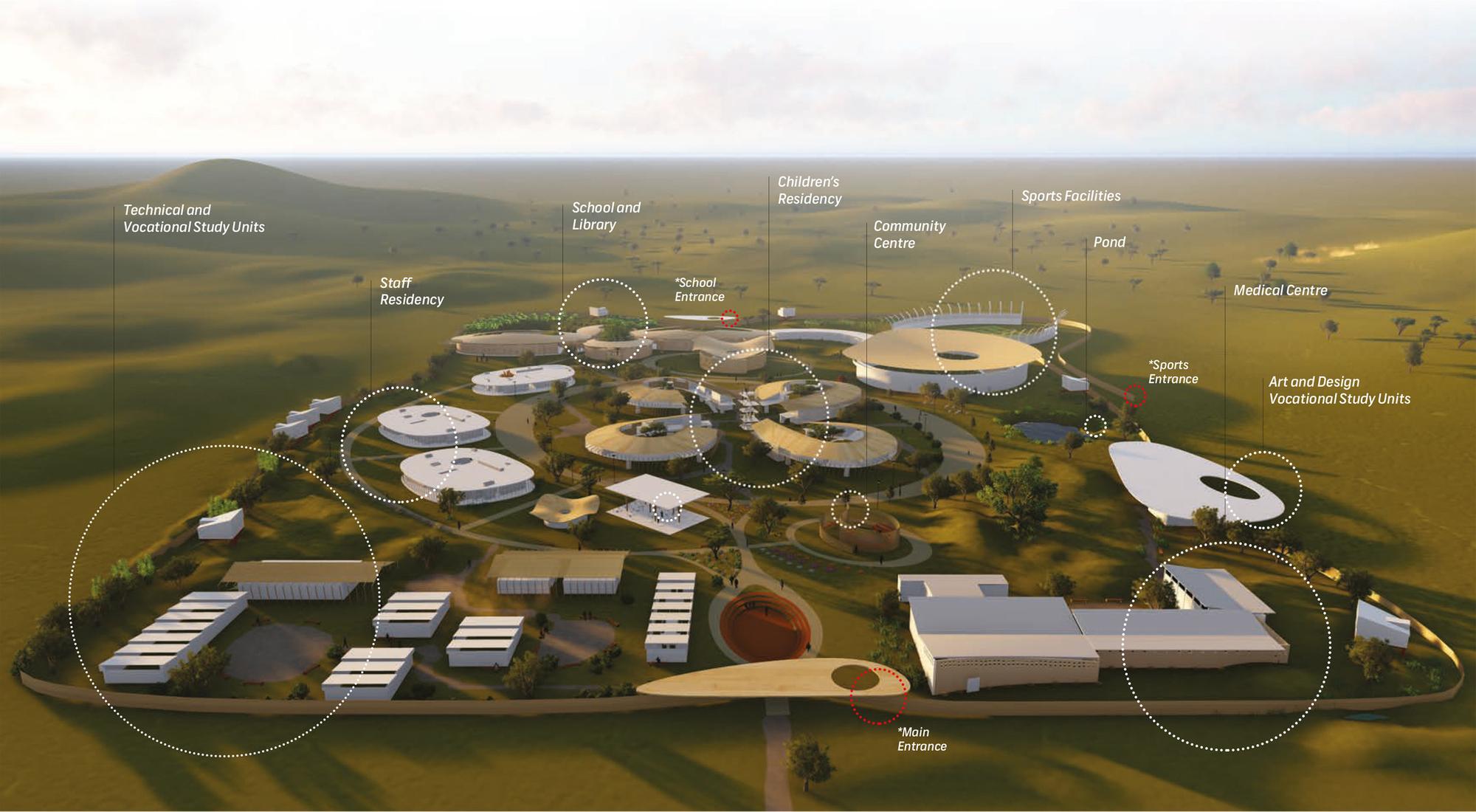 Design layout for study environment